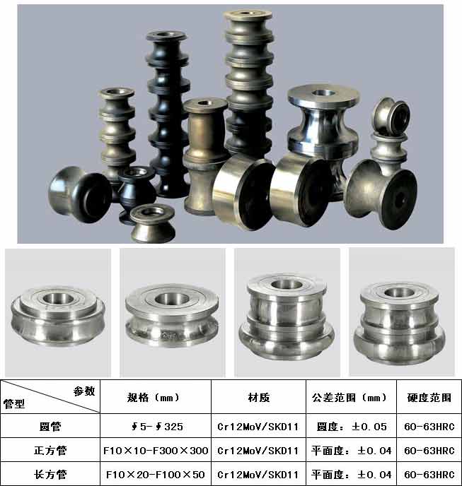 焊管模具 中牌機械專業制造<a href='http://gwbzk.cn/guangdong_pro/' target='_blank' title='廣東制管機' ><strong>廣東制管機</strong></a>,不銹鋼廣東制管機,流體管廣東制管機,焊管機械,焊管設備,焊管機組整廠設備應用方案提供商